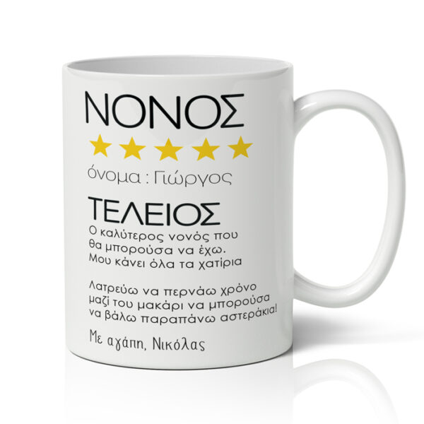 Κούπα Νονός Αξιολόγηση