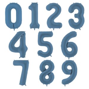 Παραγγελία #190195