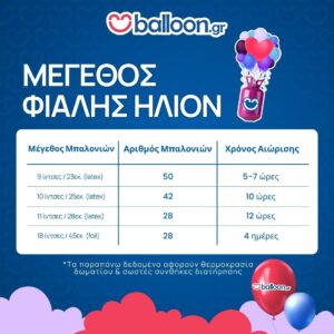 Φιάλη ήλιον για 50 μπαλόνια - Image 4